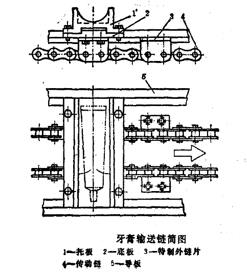 bCbúD